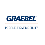 Graebel Global Client Services