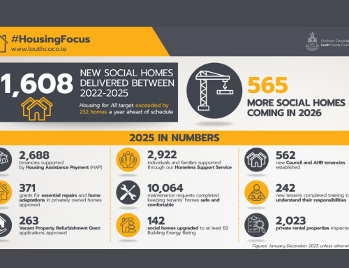 Louth County Council Exceed Social Housing Target Ahead of Schedule